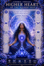 Load image into Gallery viewer, Sedona “Universe Within” Retreat : Higher Heart Chakra Metamorphosis
