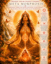 Load image into Gallery viewer, SACRED FIRE~  Healing Retreat to New Zealand for Planetary Solar Plexus Chakra Metamorphosis 🔥
